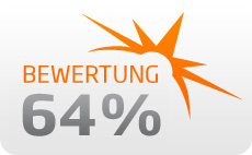 Star Wars: The Old Republic Wertung